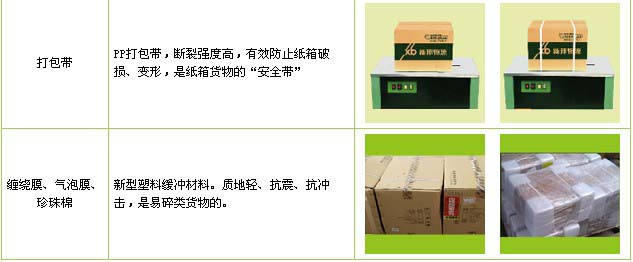 禹城市到南昌物流公司

